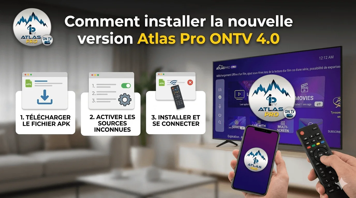 Atlas Pro ONTV meilleur iptv en france