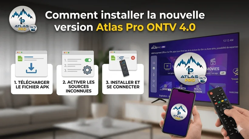 Atlas Pro ONTV meilleur iptv en france